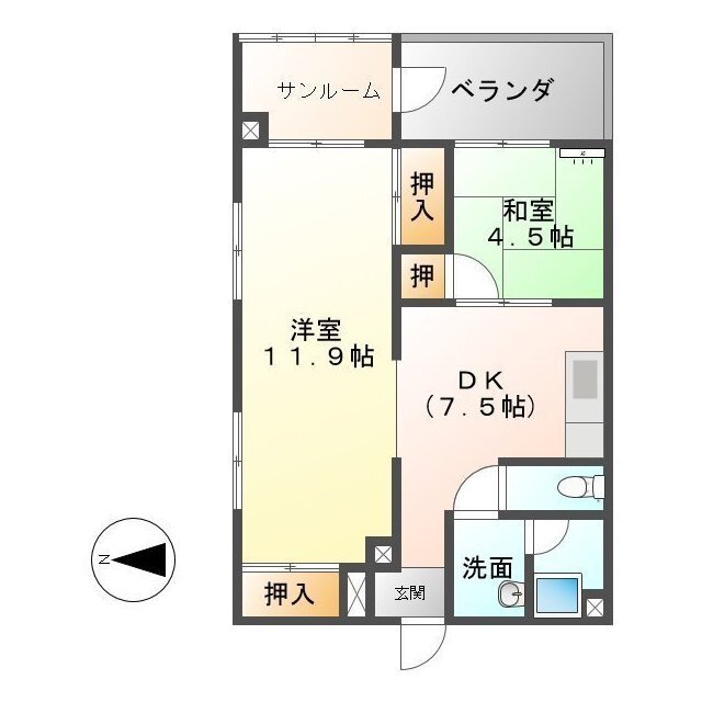 サムネイルイメージ